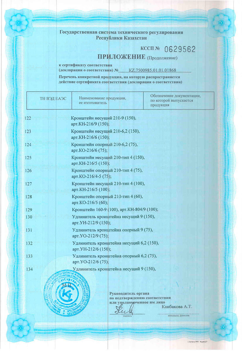 Certificate for Fire Safety Compliance 2020