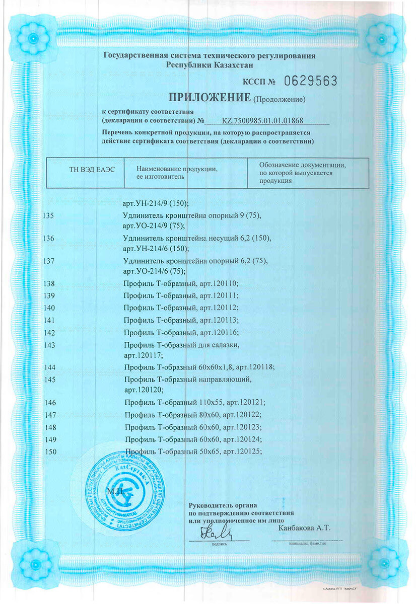 НФсВЗ 2020 сертификаты