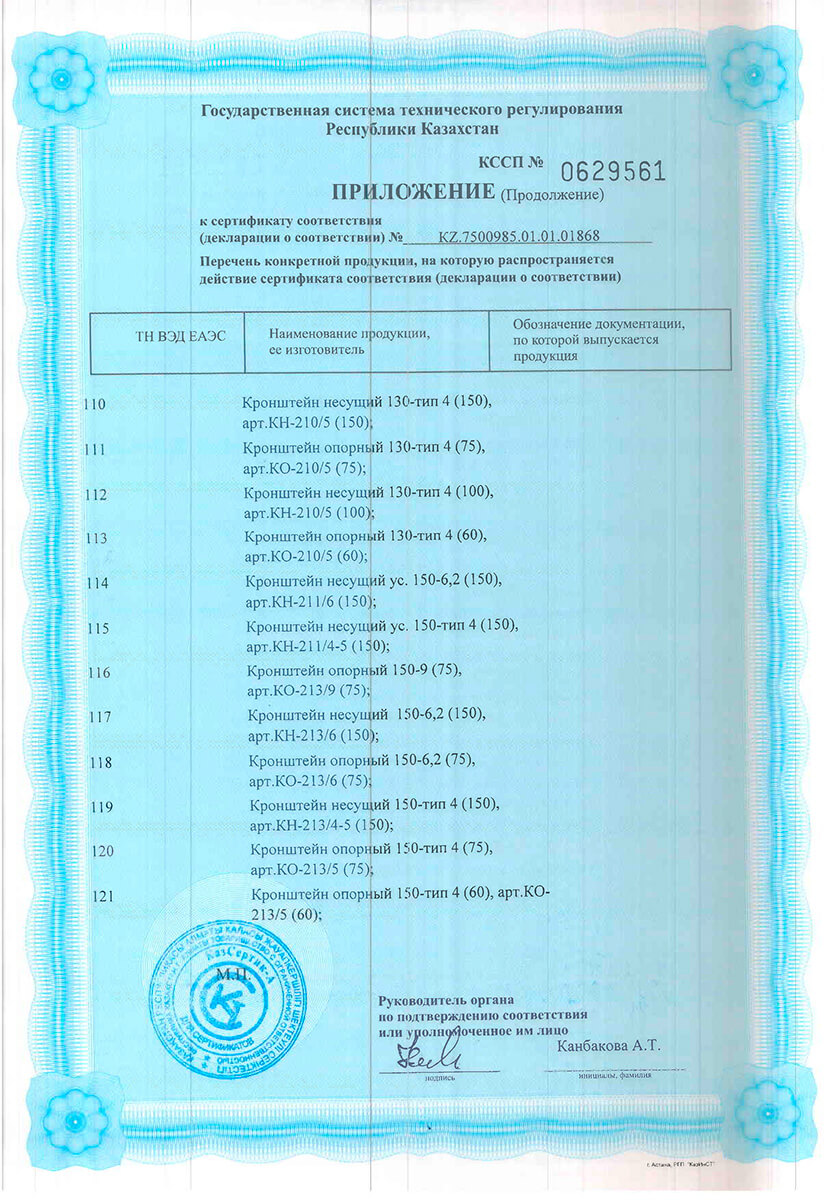 НФсВЗ 2020 сертификаты