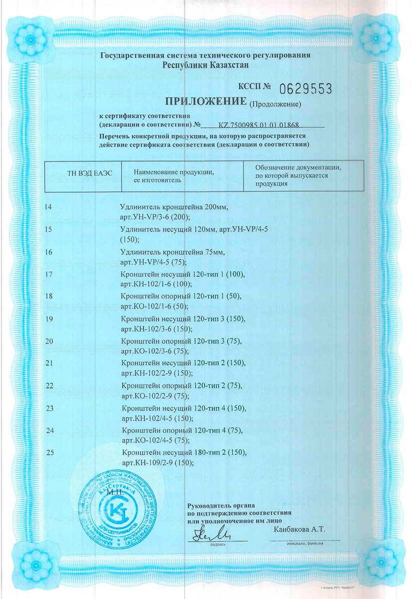 Certificate for Fire Safety Compliance 2020