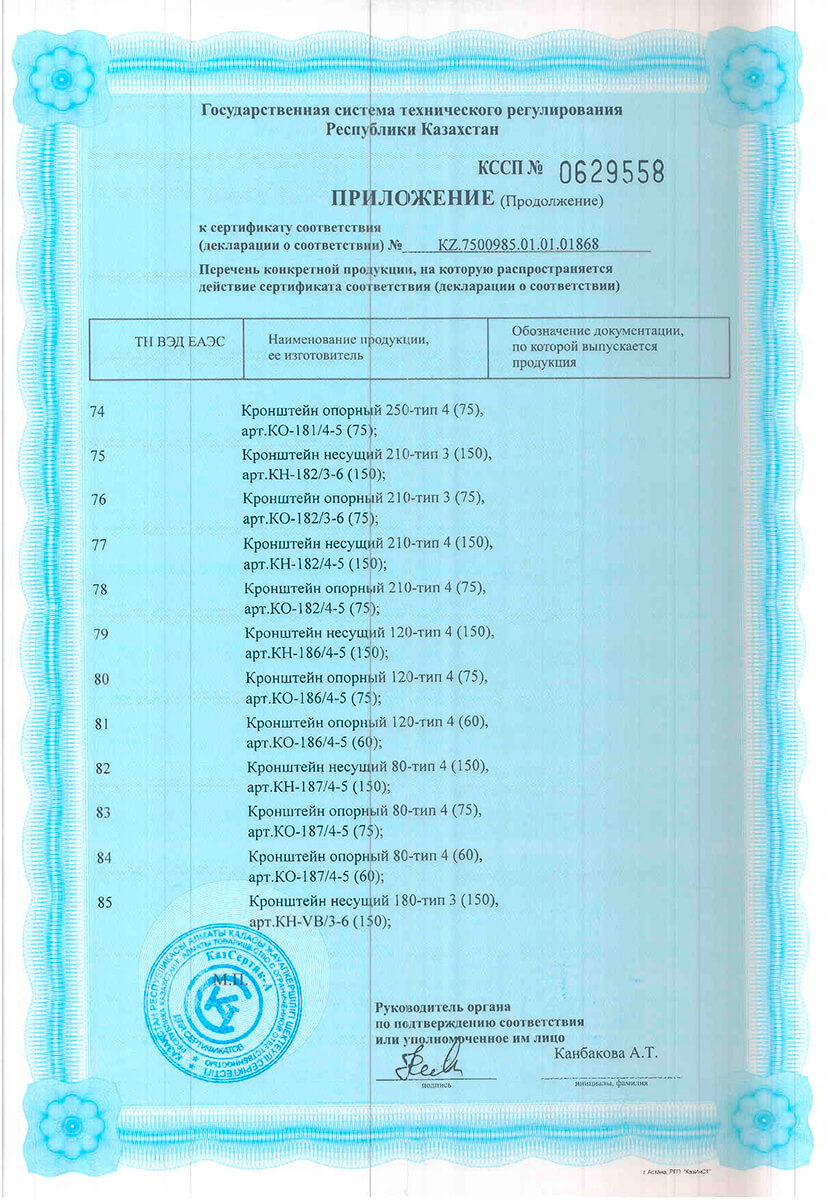 НФсВЗ 2020 сертификаты