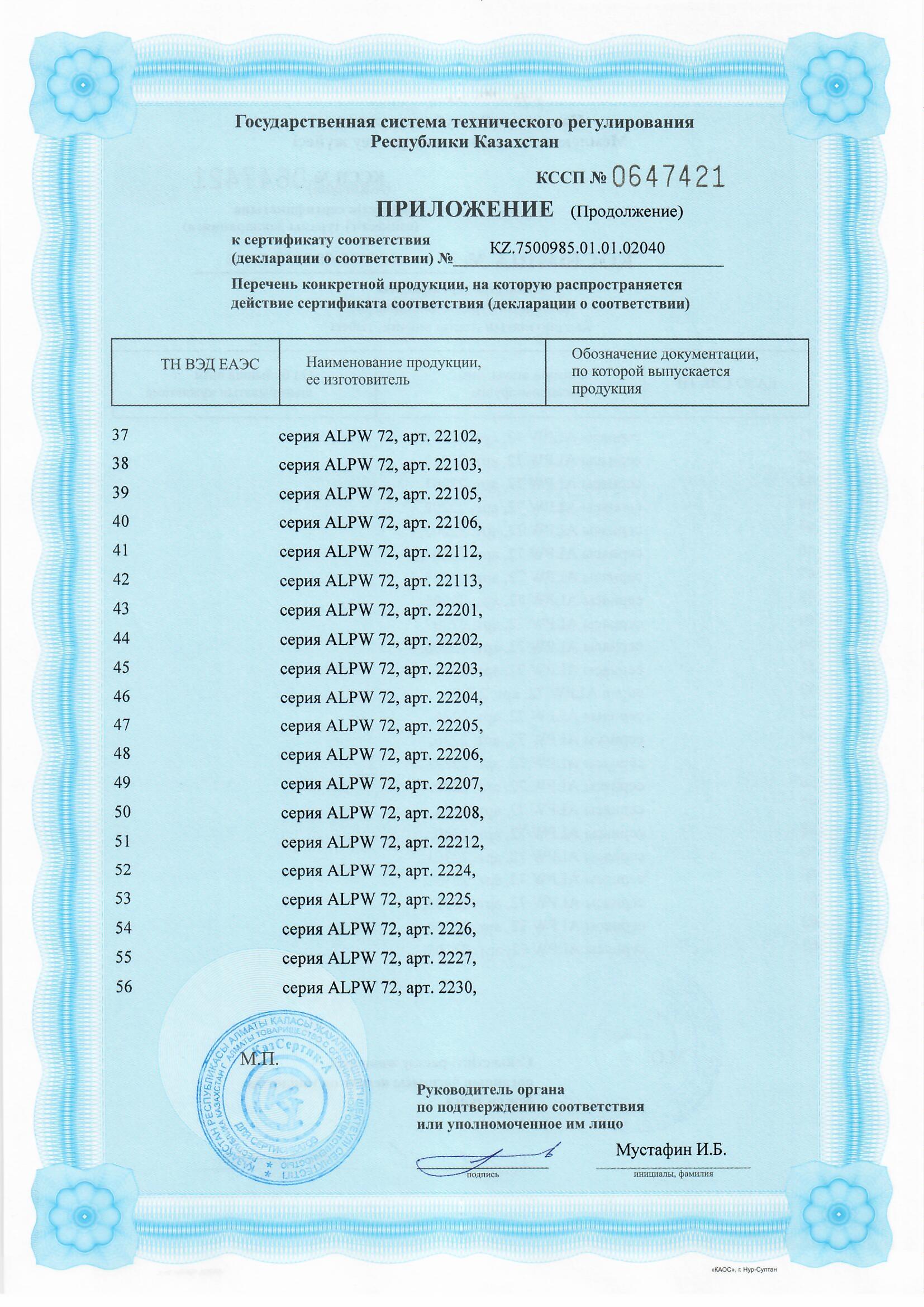 Certificates for ALP W62 and 72 series