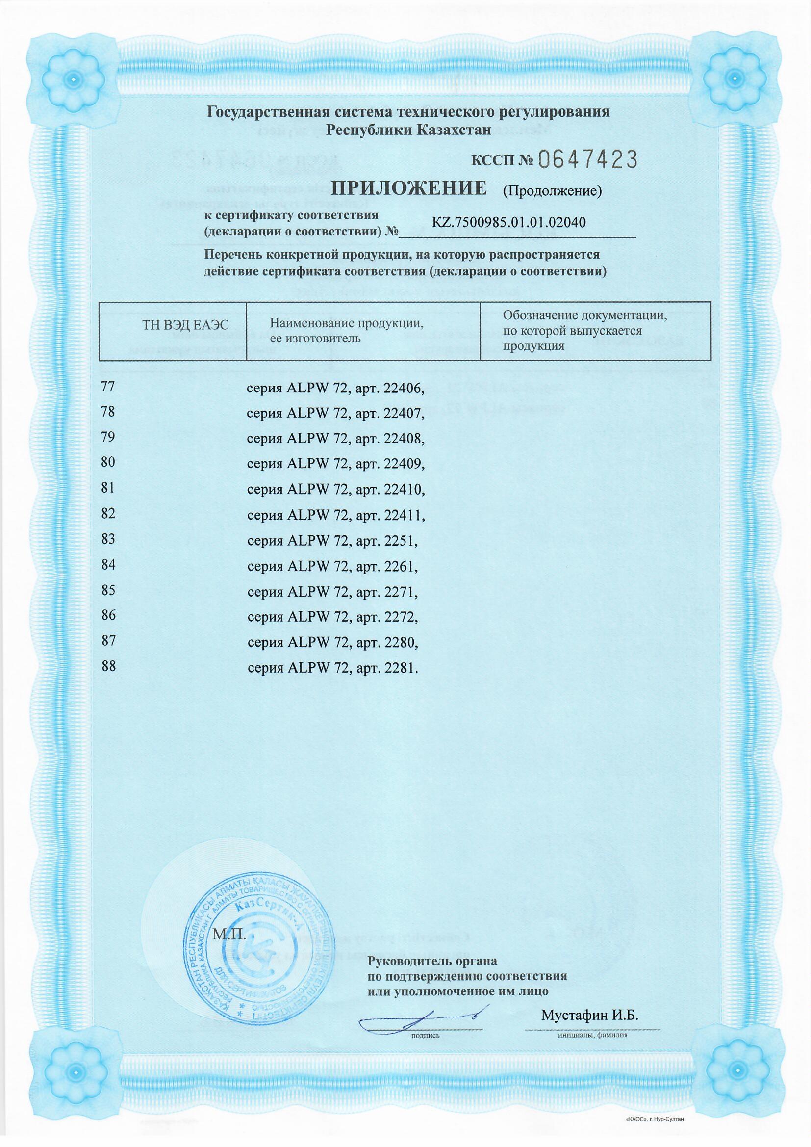 Certificates for ALP W62 and 72 series