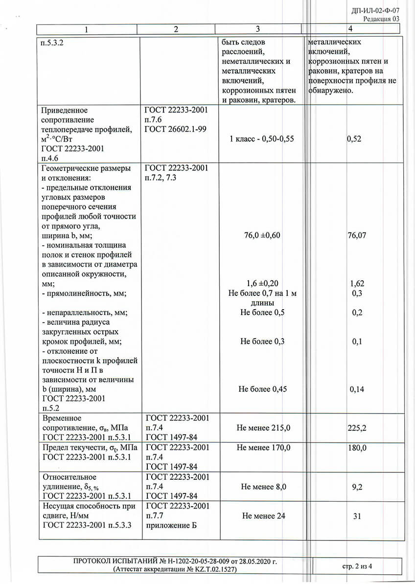 ALPW 62 және 72 сынақ хаттамалары