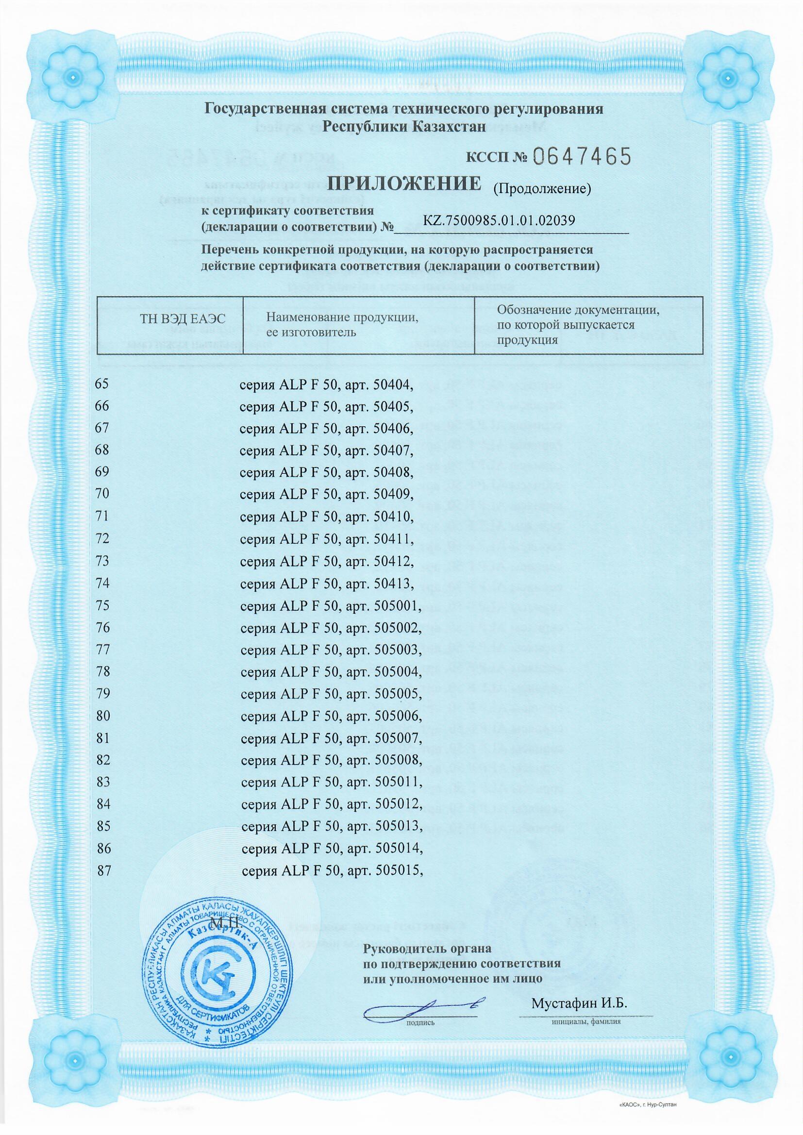 Certificate for ALP F 50 series