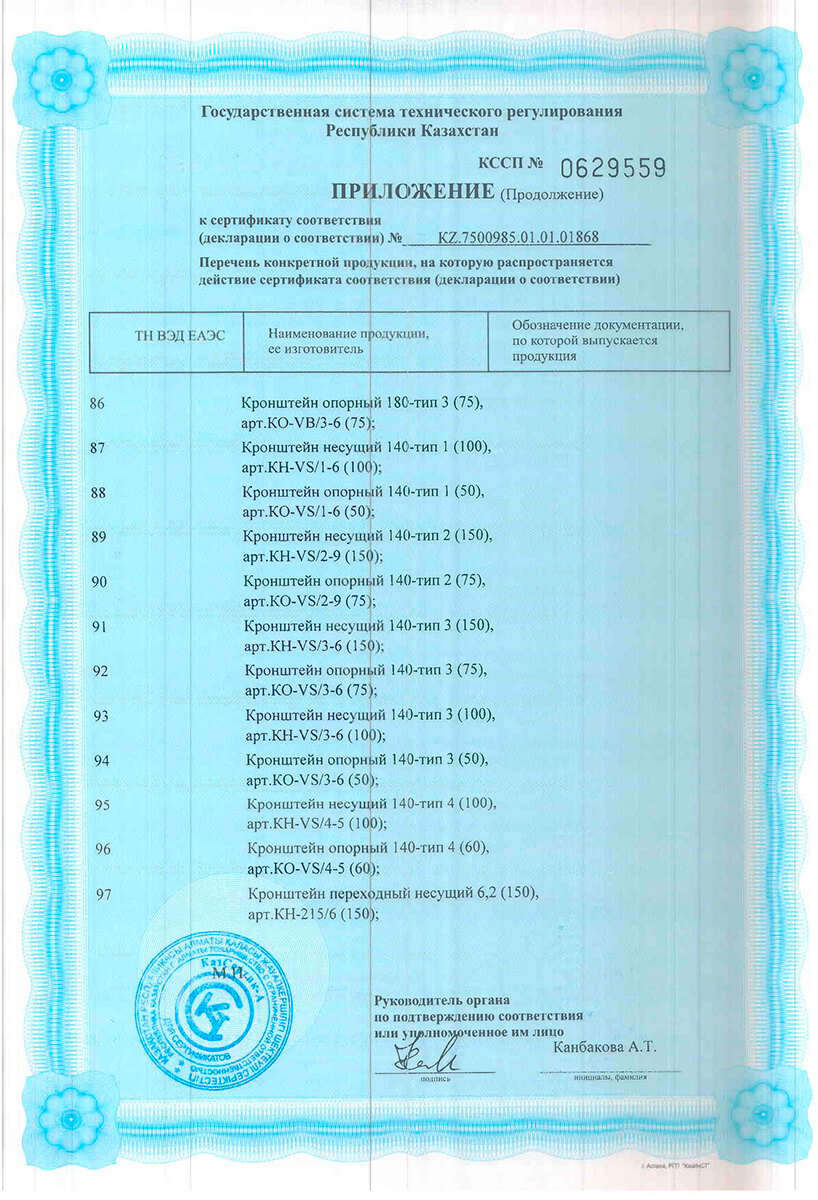 Certificate for Fire Safety Compliance 2020