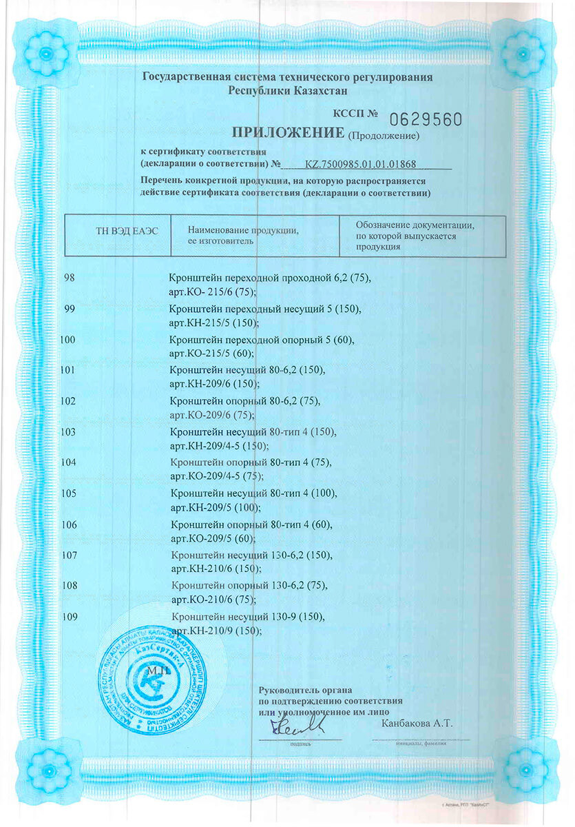 Certificate for Fire Safety Compliance 2020