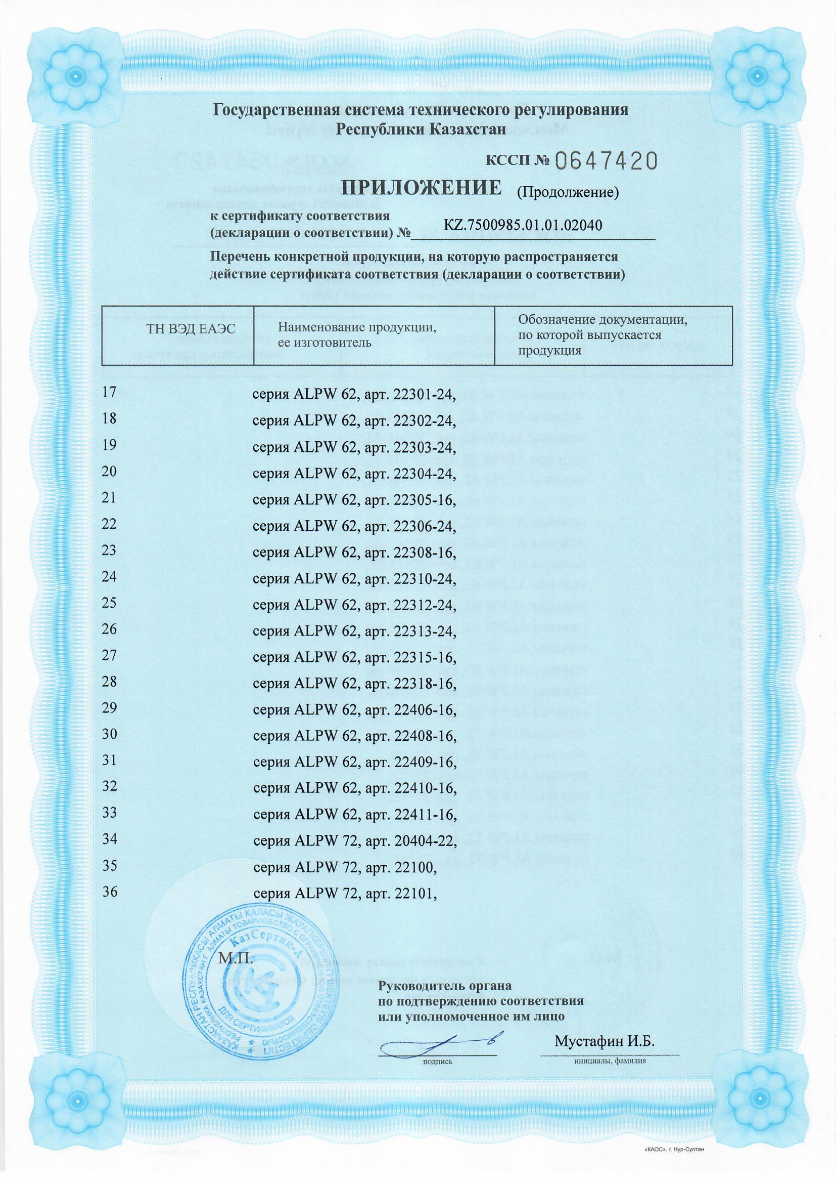 Certificates for ALP W62 and 72 series