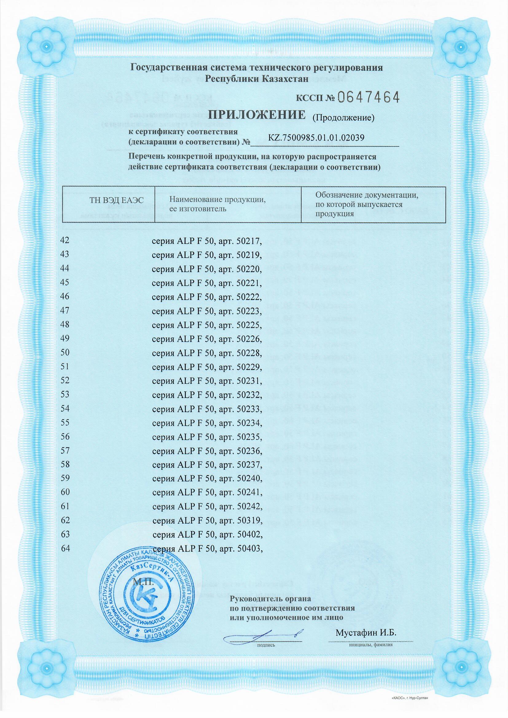 Certificate for ALP F 50 series