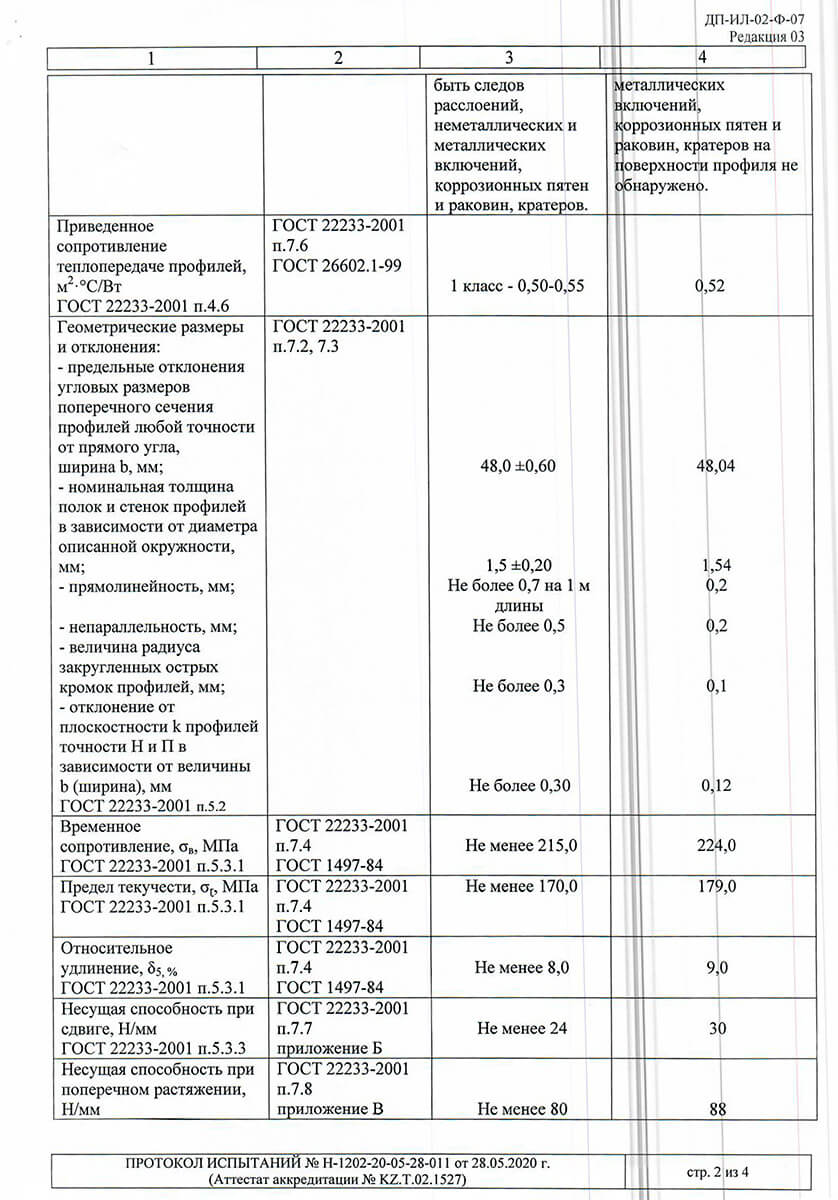 ALPW 62 және 72 сынақ хаттамалары