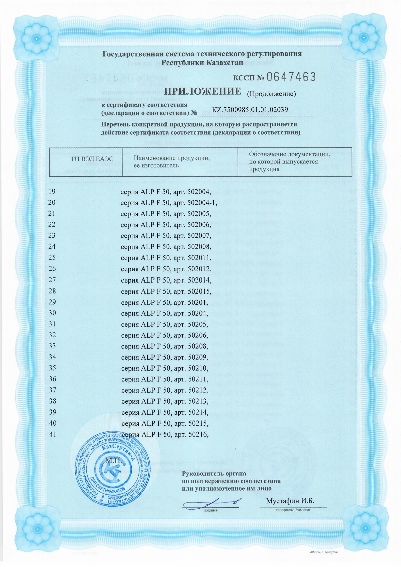 Certificate for ALP F 50 series