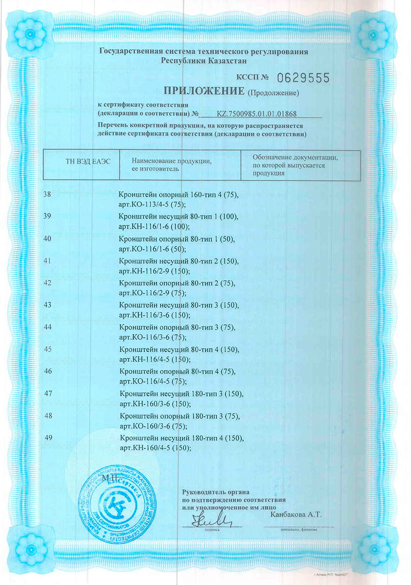 НФсВЗ 2020 сертификаты