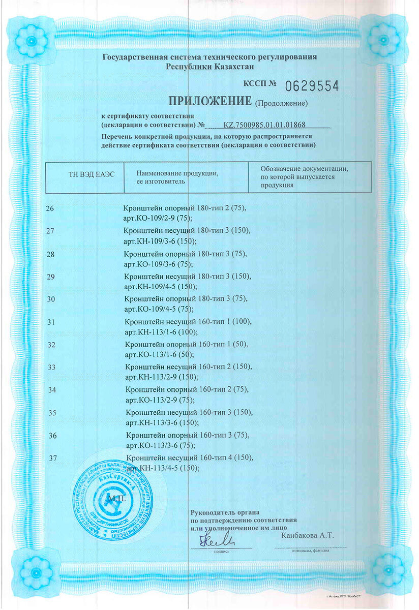 Certificate for Fire Safety Compliance 2020