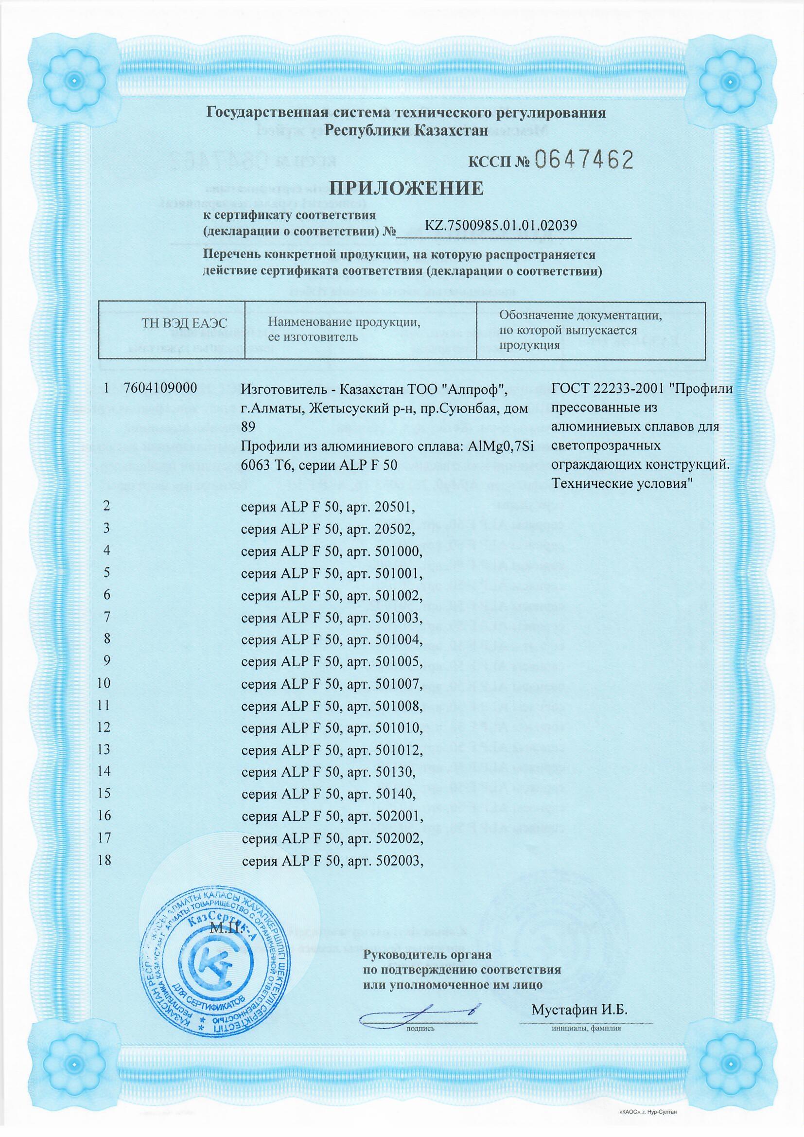 Certificate for ALP F 50 series