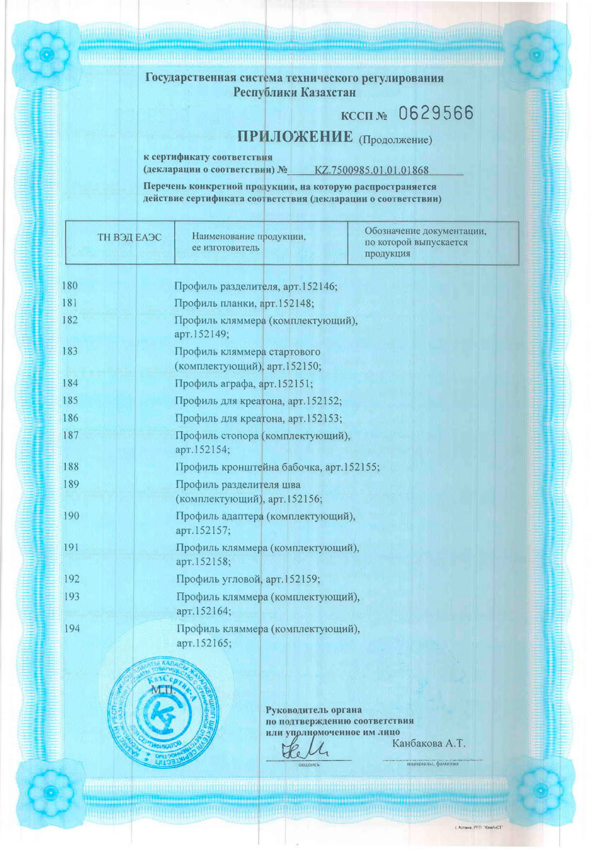 НФсВЗ 2020 сертификаты