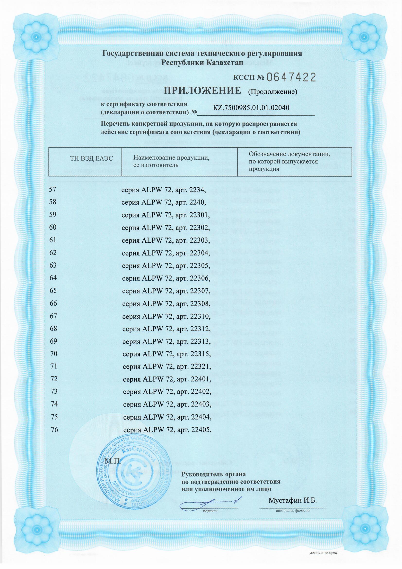 Certificates for ALP W62 and 72 series