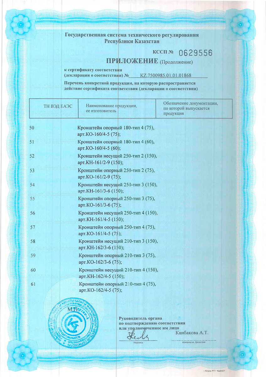 Certificate for Fire Safety Compliance 2020