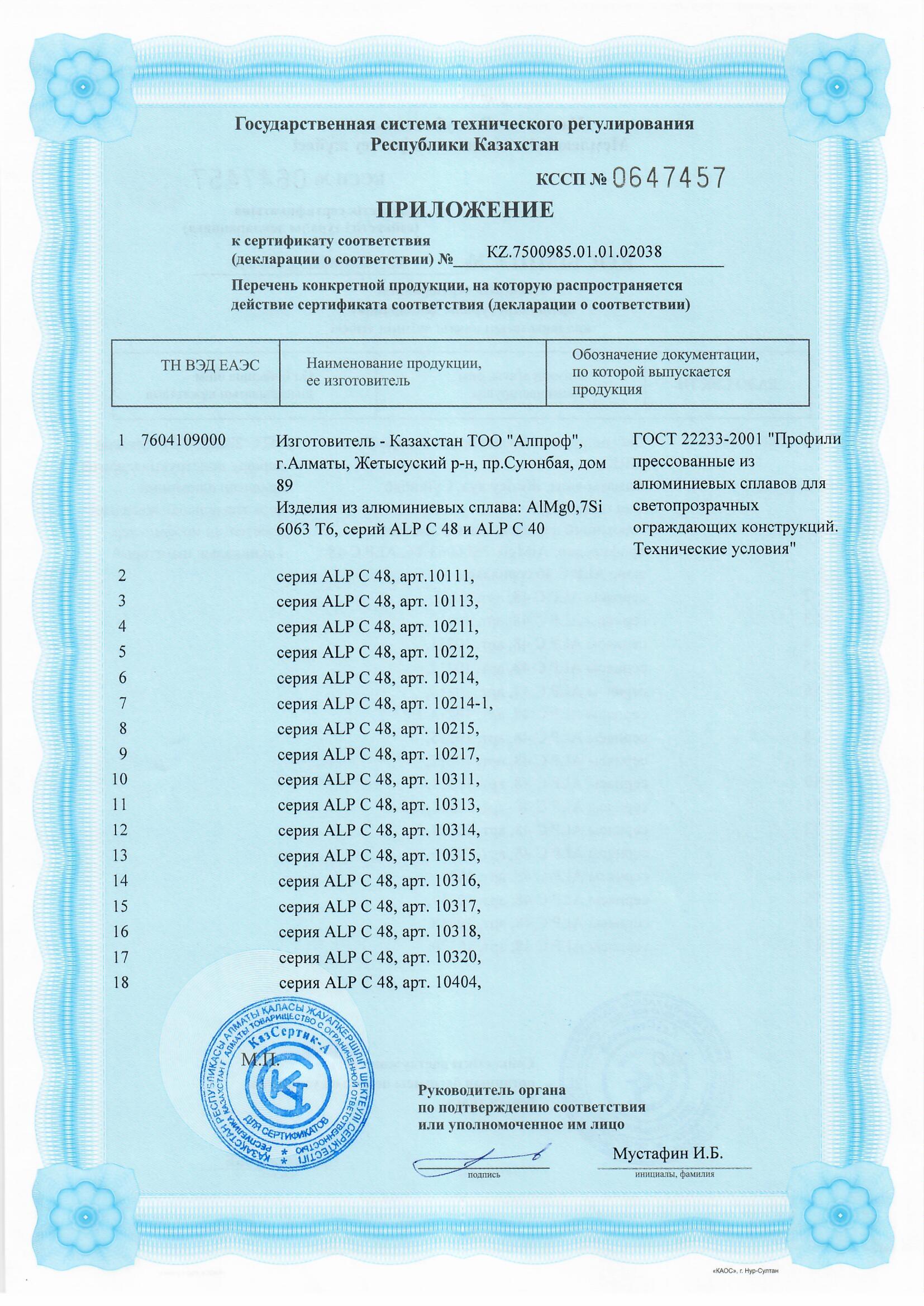 Certificate for ALP C 40 and 48 series